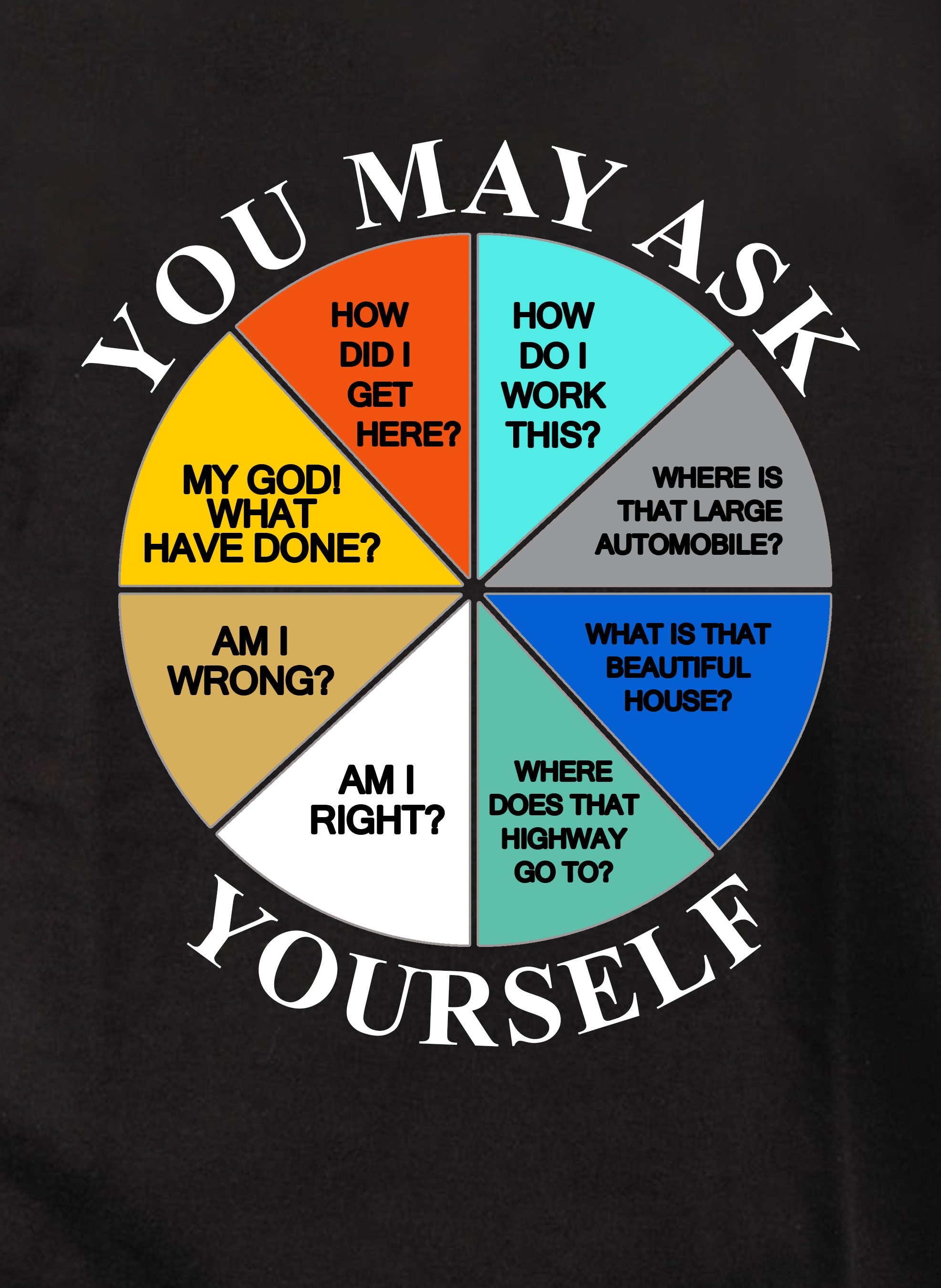 You May Ask Yourself Kids T-Shirt