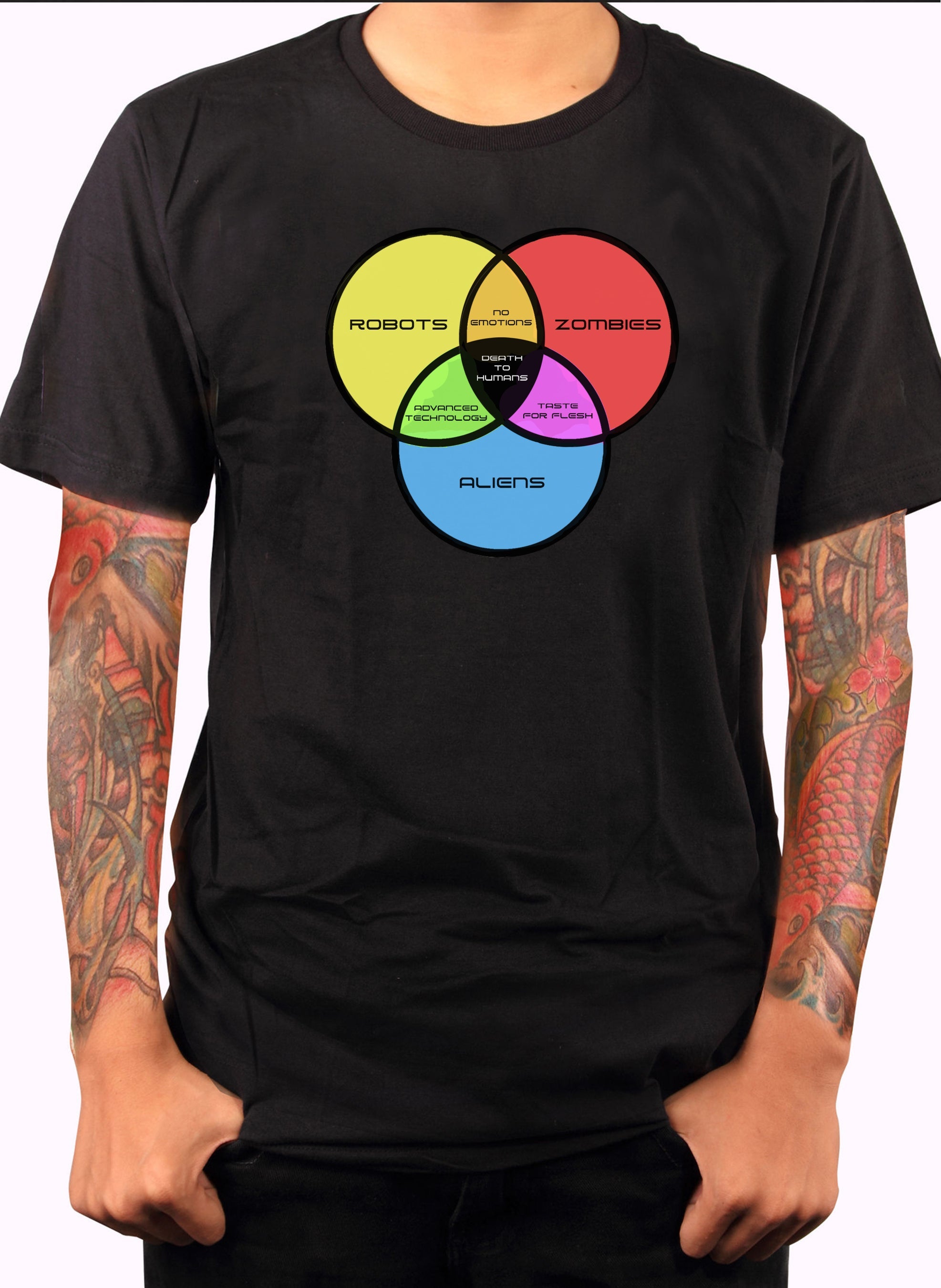 Zombies, Robots, and Aliens Venn Diagram T-Shirt