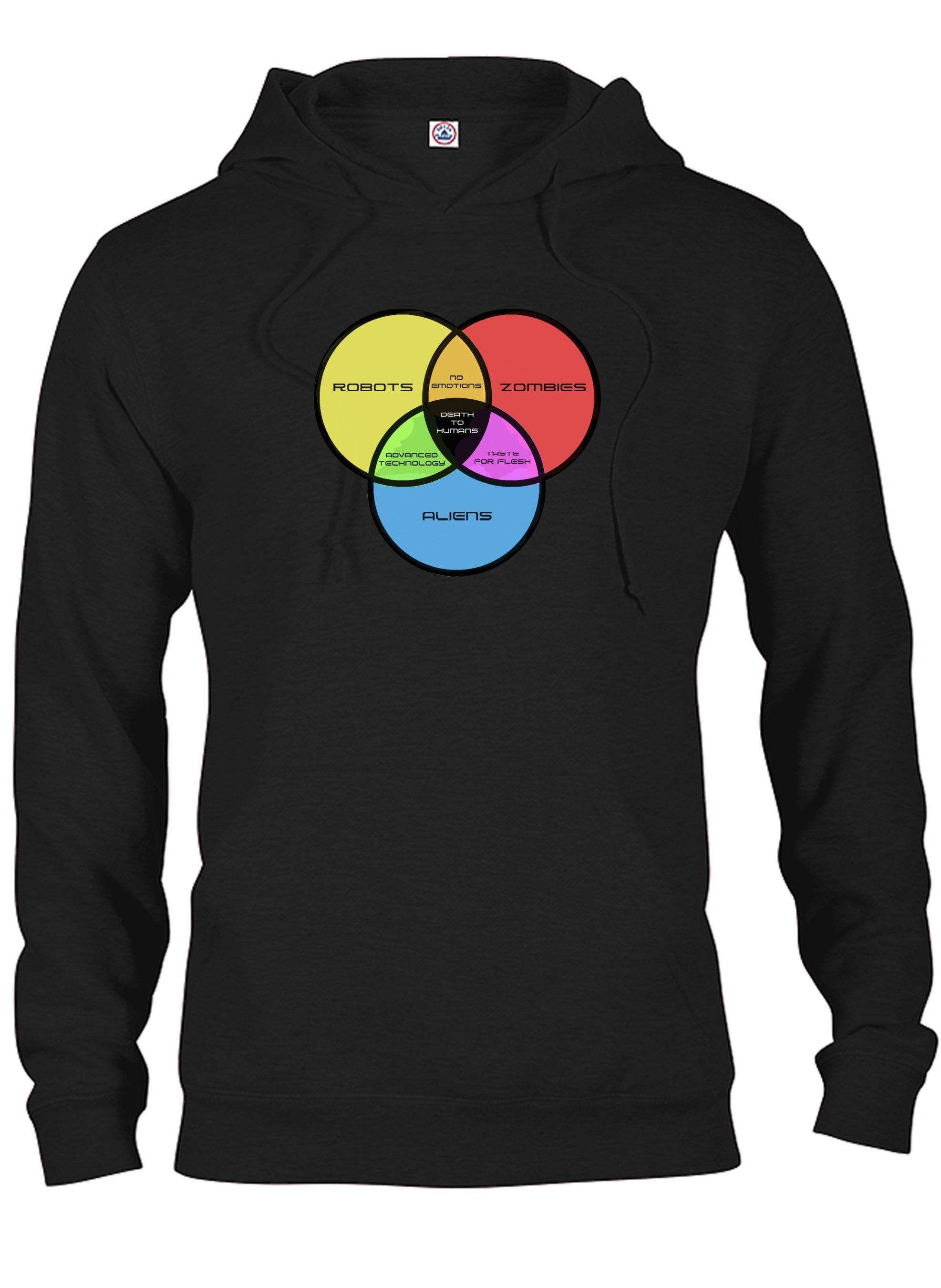 Zombies, Robots, and Aliens Venn Diagram T-Shirt