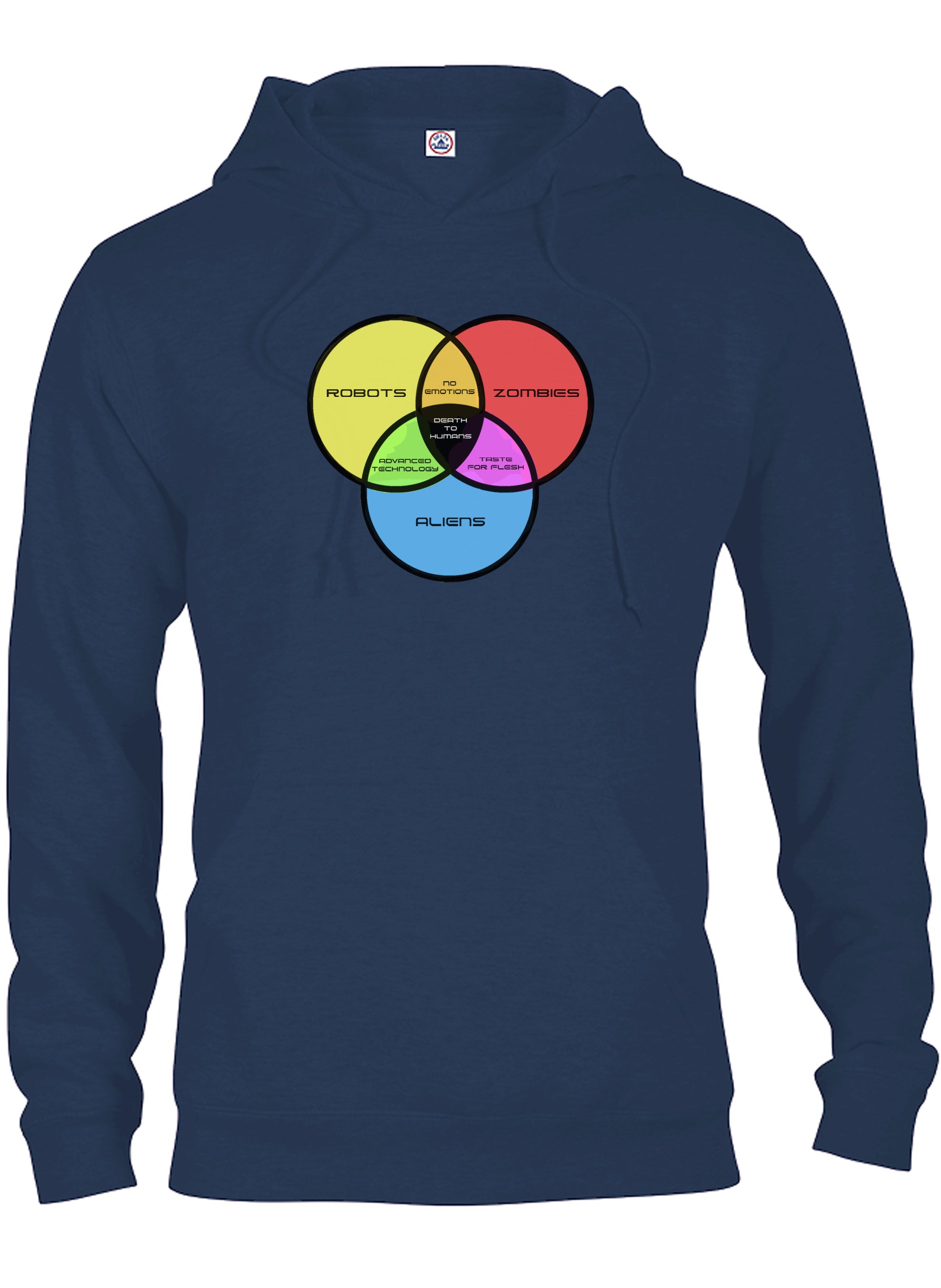 Zombies, Robots, and Aliens Venn Diagram T-Shirt