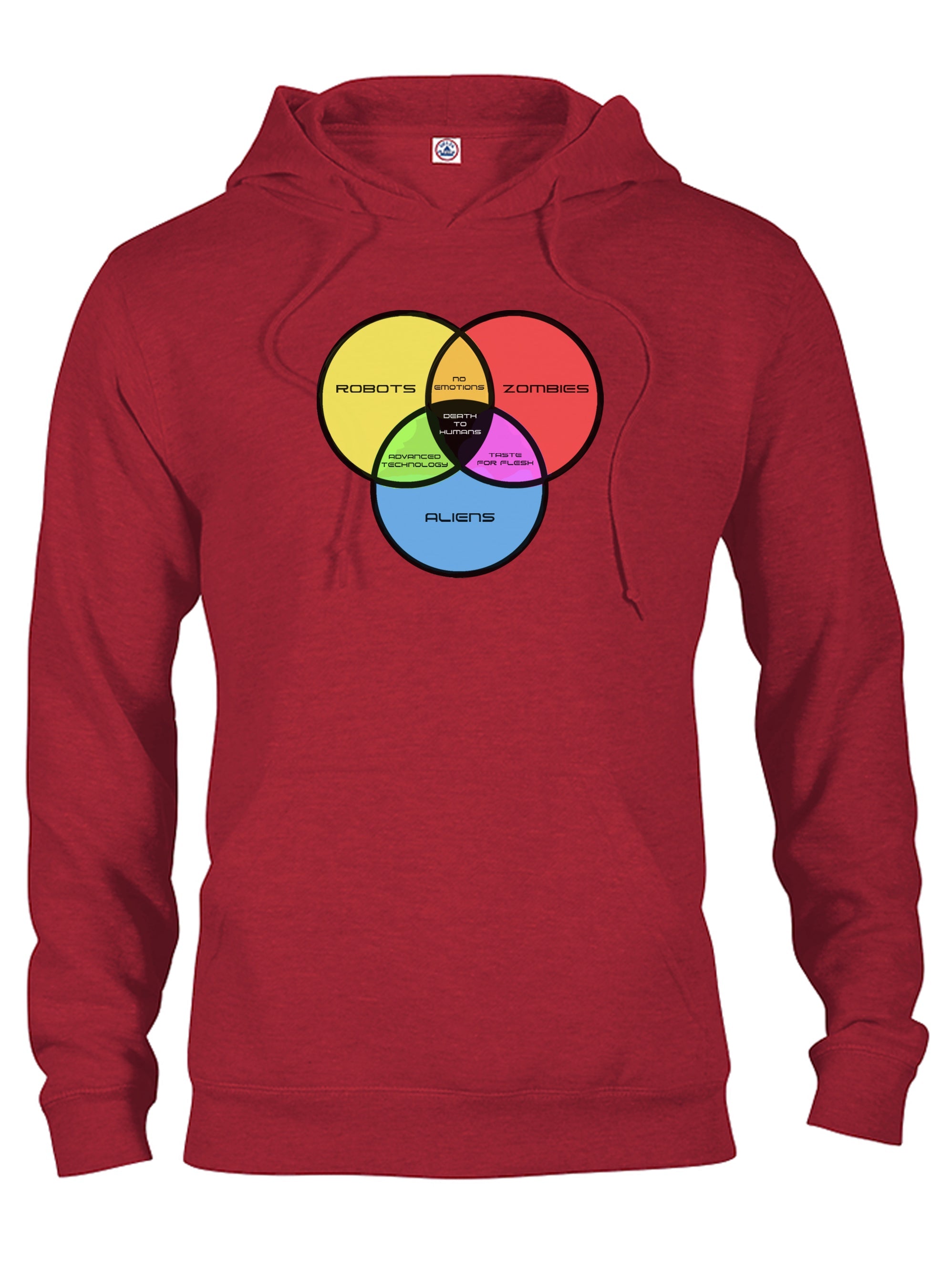 Zombies, Robots, and Aliens Venn Diagram T-Shirt