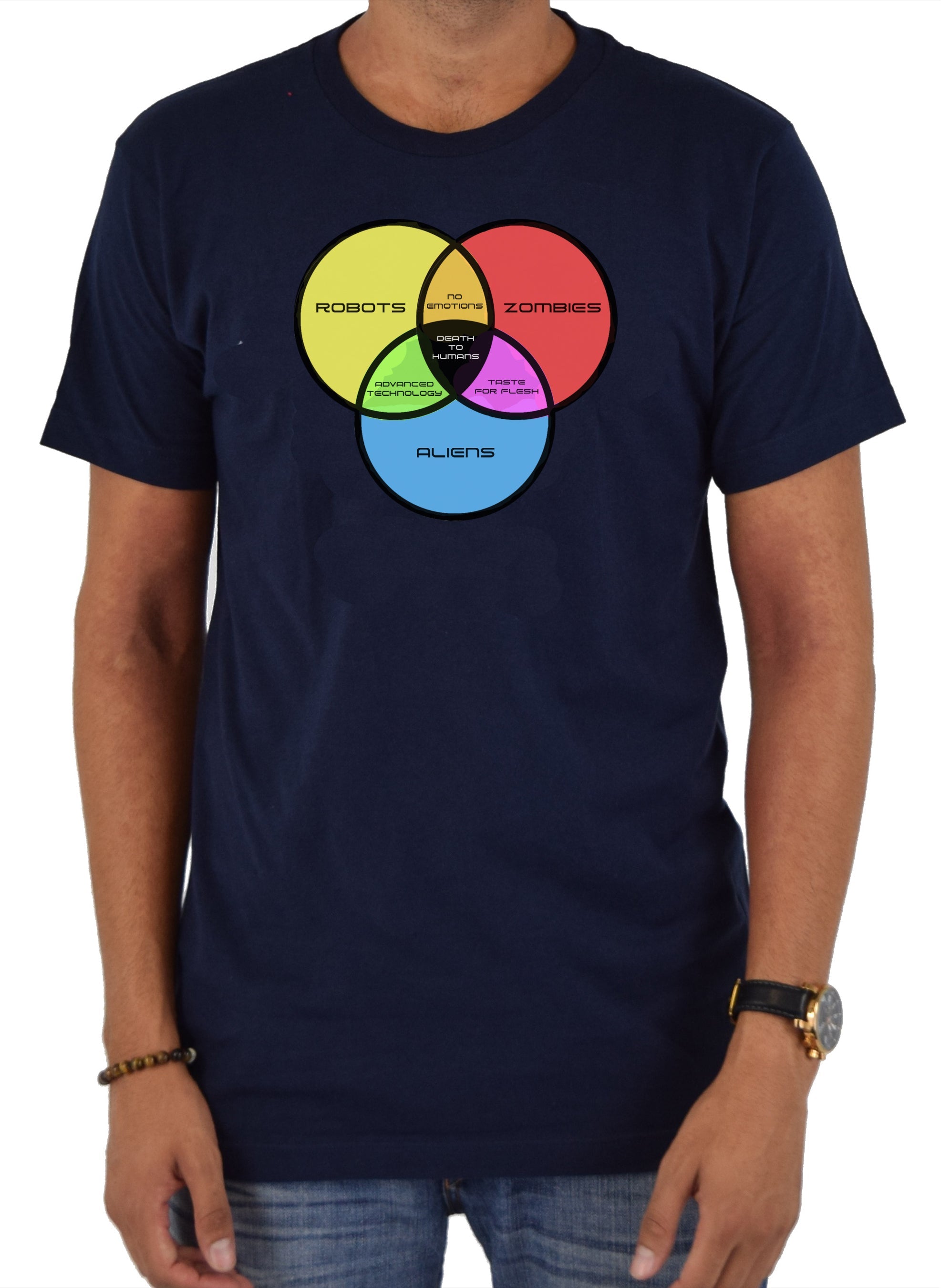 Zombies, Robots, and Aliens Venn Diagram T-Shirt