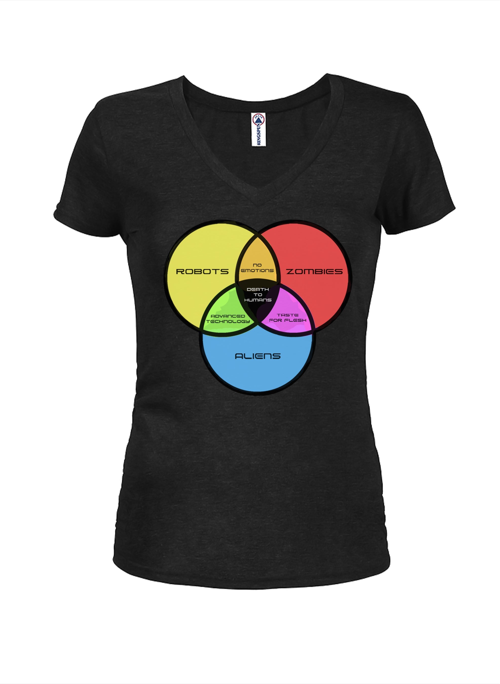 Zombies, Robots, and Aliens Venn Diagram T-Shirt