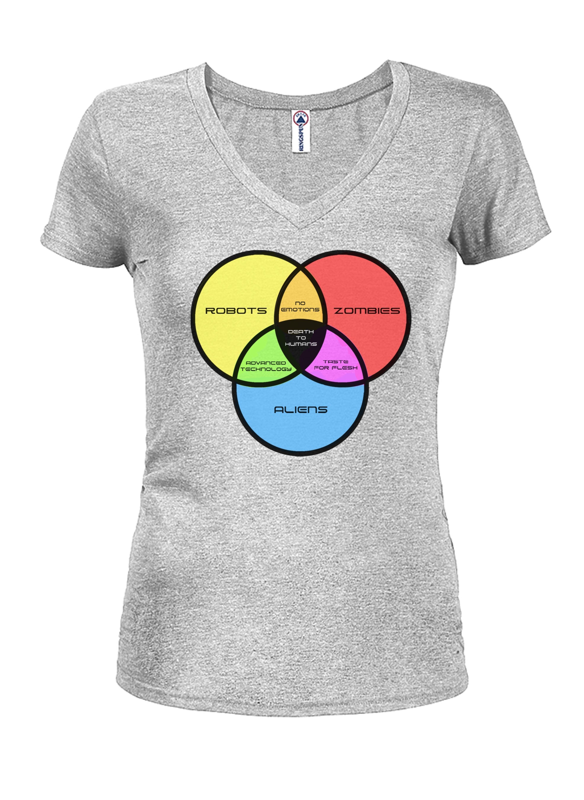 Zombies, Robots, and Aliens Venn Diagram T-Shirt