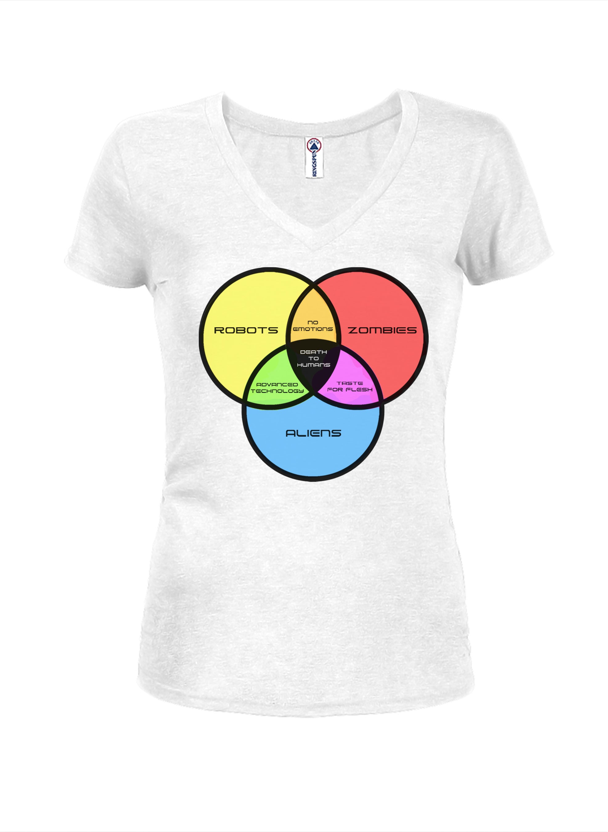 Zombies, Robots, and Aliens Venn Diagram T-Shirt