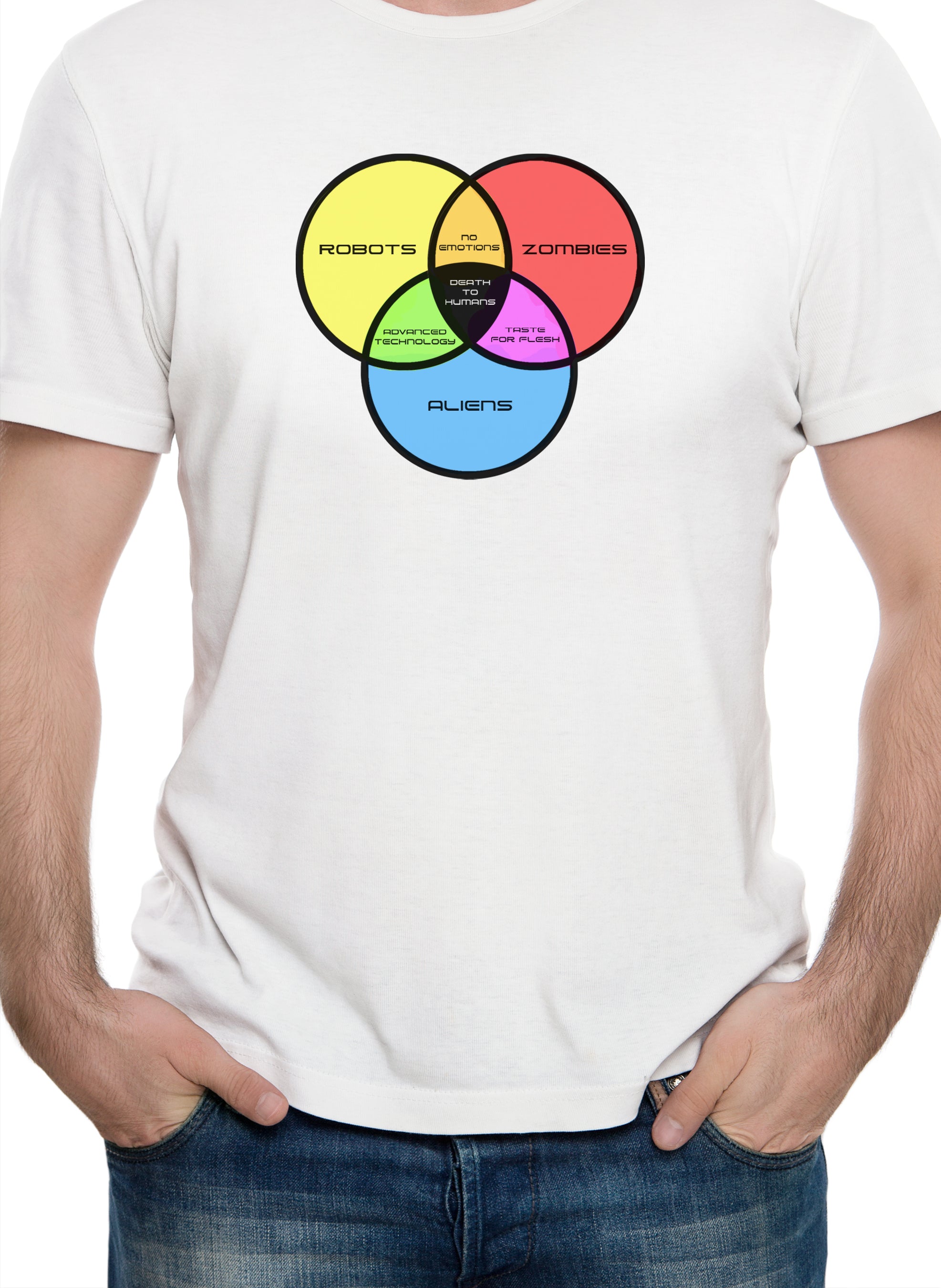 Zombies, Robots, and Aliens Venn Diagram T-Shirt